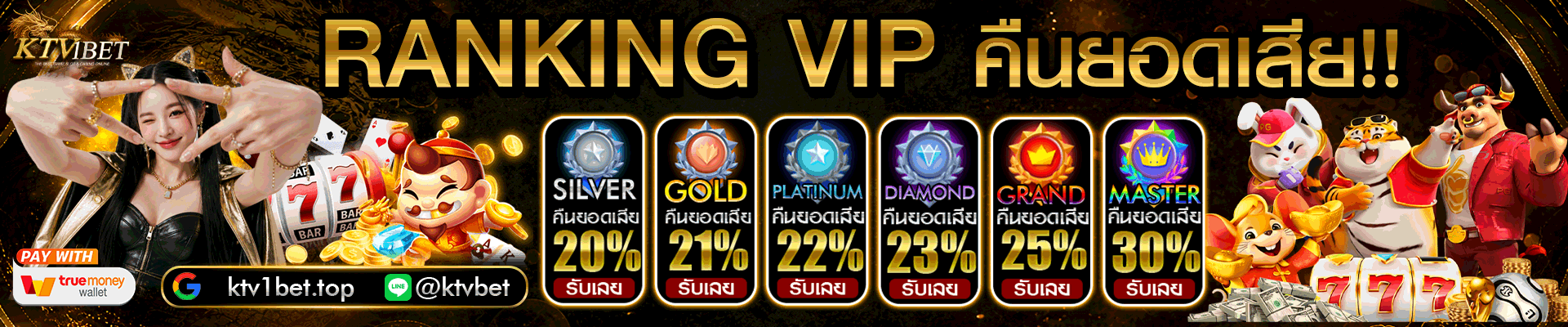 KTV1BET เว็บตรง สล็อต คาสิโน กีฬาครบ 2026